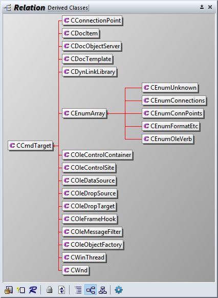 class-tree class-tree